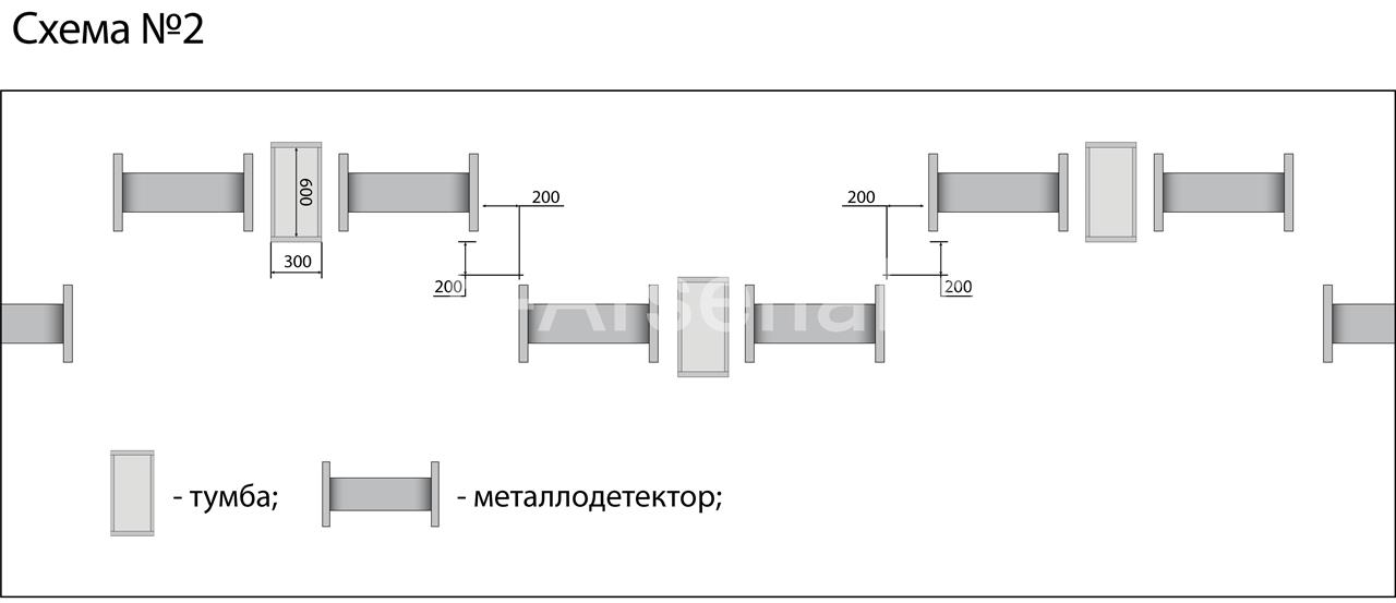 Shema-razmesheniya-PCZ-02.jpg